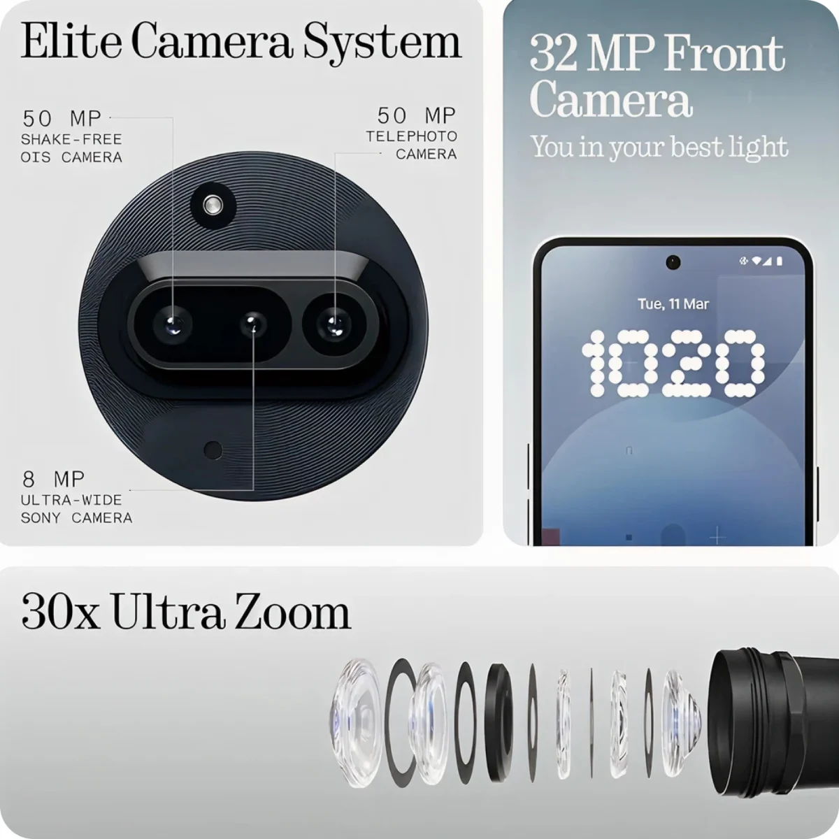 Nothing Phone (3a) 12GB RAM | 256 GB Storage - Image 4