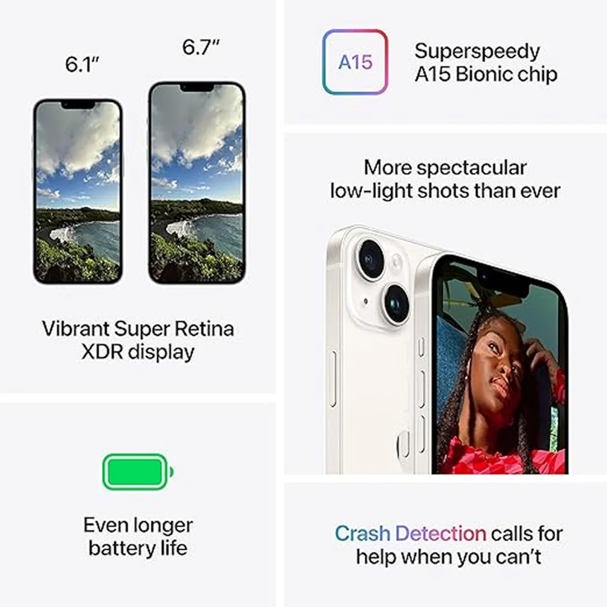 Apple iPhone 14 (128GB) International Version - Image 3